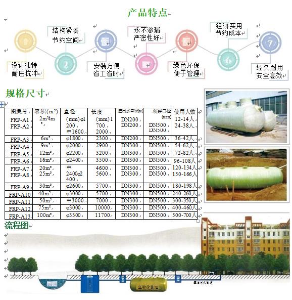龙泉驿玻璃钢化粪池