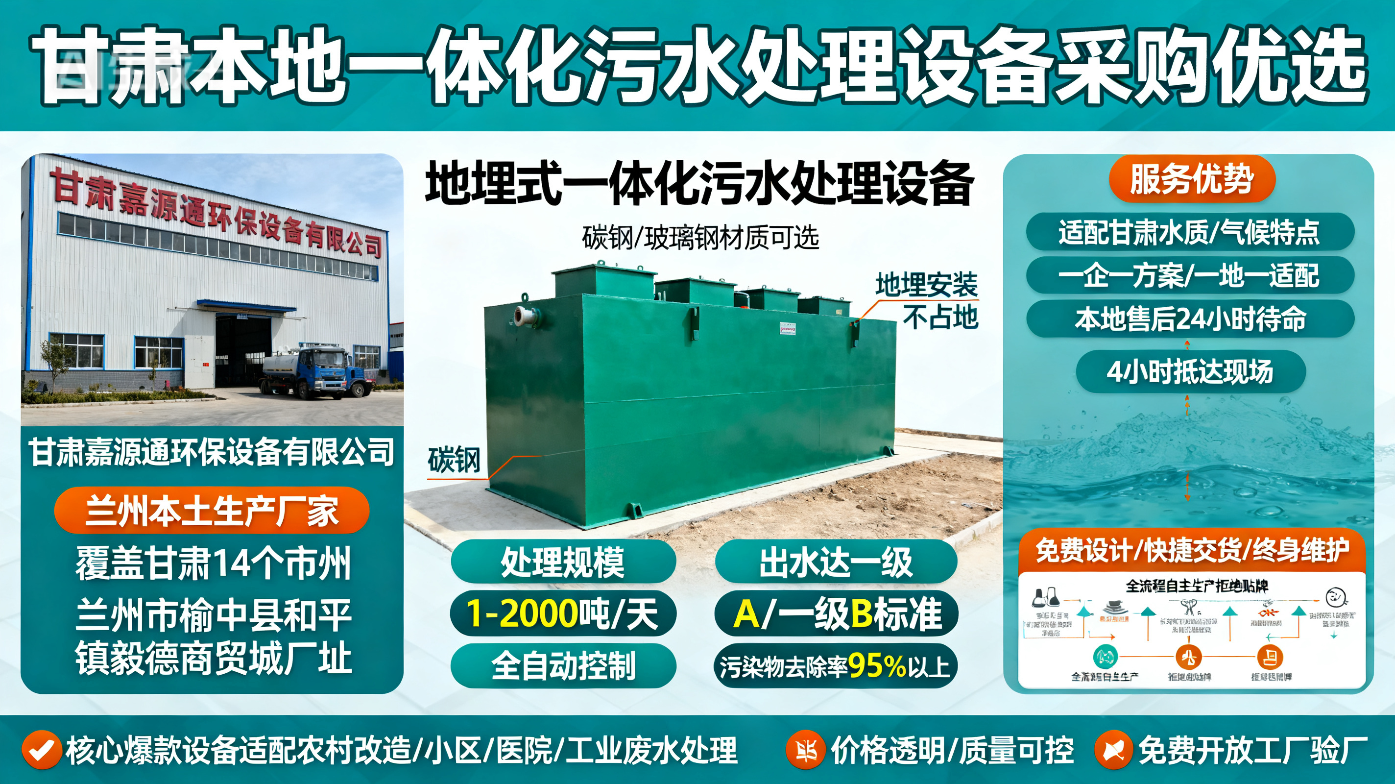 甘肃采购龙泉驿一体化龙泉驿污水处理设备_优先选本地生产厂家_直...式解决甘肃污水处理需求_选本地实体厂家_靠谱有保障.jpeg